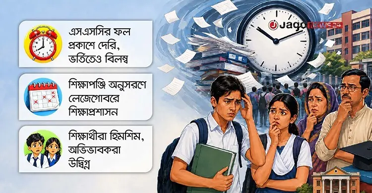 ক্লাস শুরুর আগেই ৩ মাসের জটে একাদশের শিক্ষার্থীরা